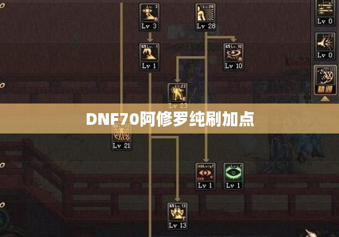 DNF70阿修罗纯刷加点 DNF70阿修罗纯刷加点